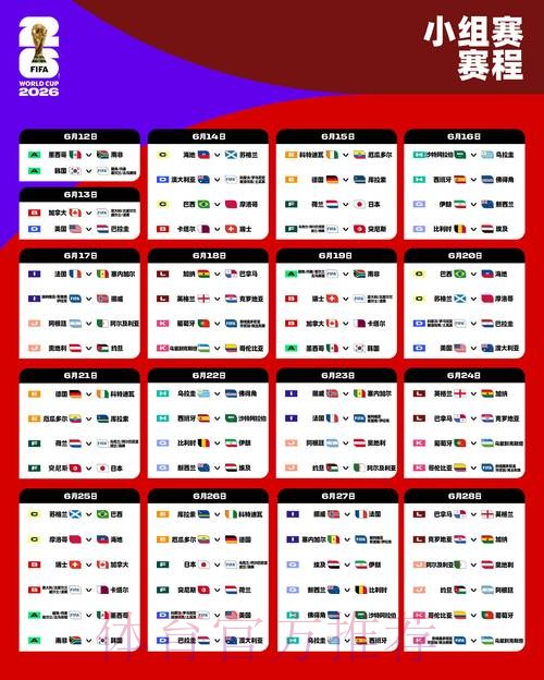 2026世界杯国家赛程公布:全面解析与赛事亮点 2026世界杯国家赛程公布:全面解析与赛事亮点
